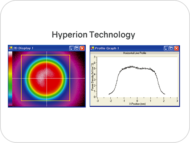 Long Pulsed Nd:YAG Laser(1064nm)