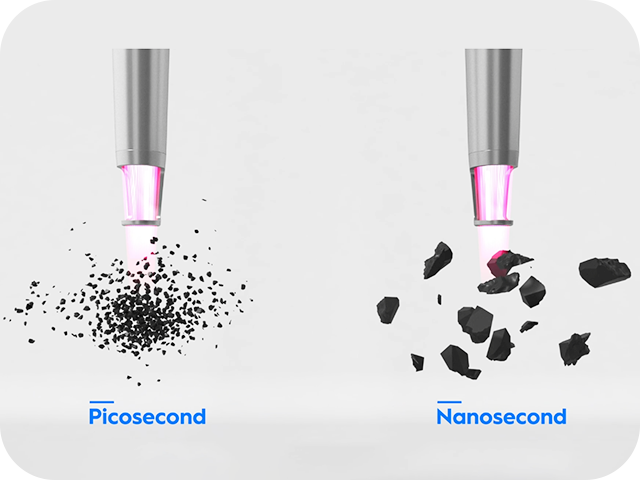 Photomechanical Effect ofPico Lasers